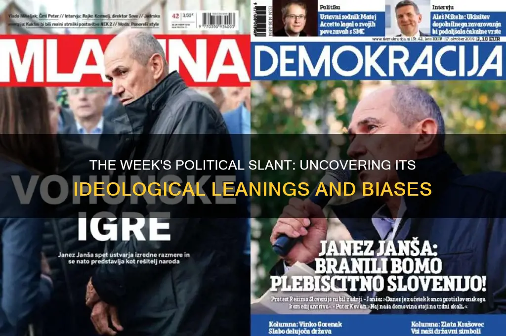 what political leaningbis the week