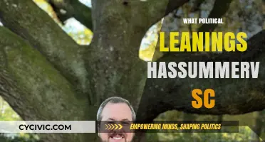 Summerville, SC: Uncovering the Political Leanings of a Southern Town