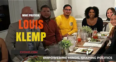 Understanding Louis Klemp's Political Views and Their Impact on Society