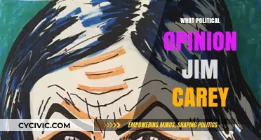 Jim Carrey's Political Stance: Unveiling His Bold Opinions and Activism