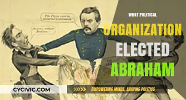 The Political Organization That Elected Abraham Lincoln: A Historical Overview