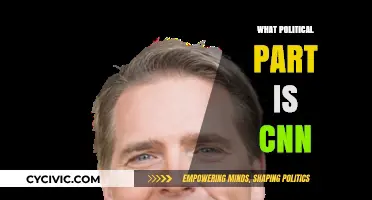 CNN's Political Leanings: Uncovering the Network's Party Affiliation