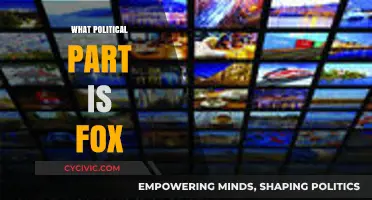 Unveiling Fox News' Political Leanings: A Comprehensive Analysis