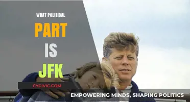 JFK's Political Party: Unraveling the Legacy of a Democratic Icon