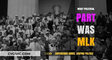 Unveiling MLK's Political Party: A Deep Dive into His Affiliations