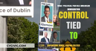 Political Parties and Their Influence on American Immigration Control