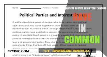 Shared Goals: How Political Parties and Interest Groups Align and Act