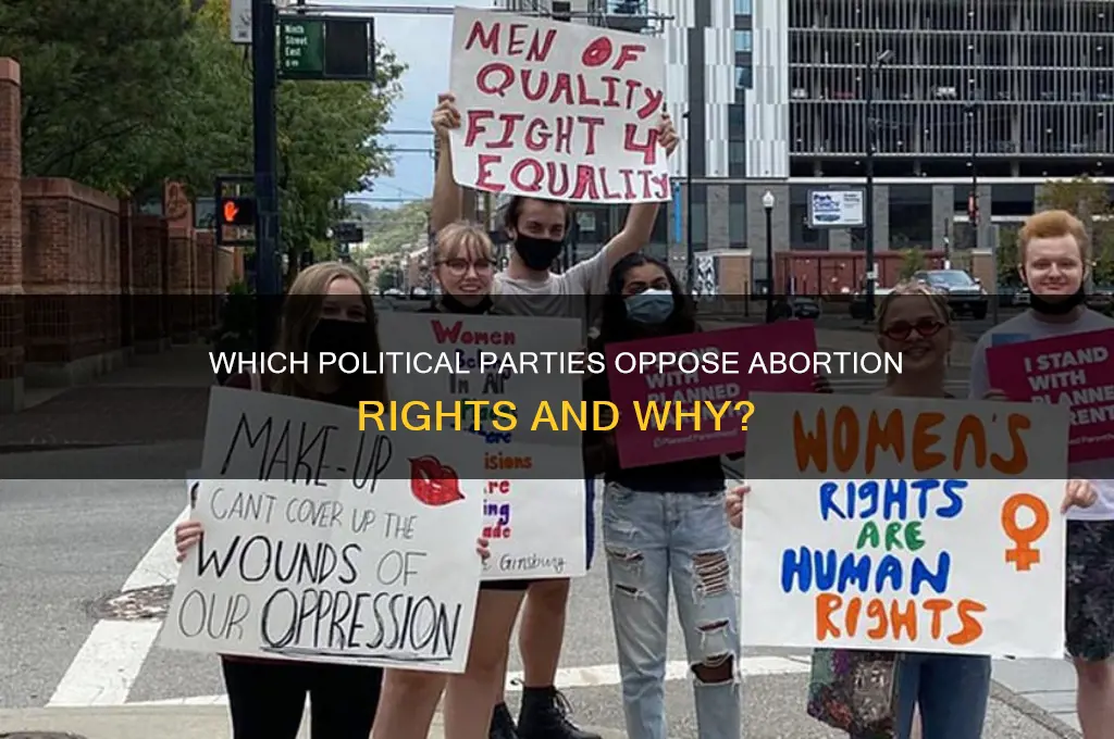 what political parties are against abortion