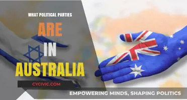 Exploring Australia's Political Landscape: Parties, Ideologies, and Influence