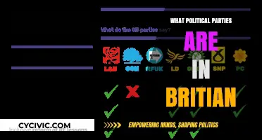 Exploring Britain's Political Landscape: Parties Shaping the Nation's Future