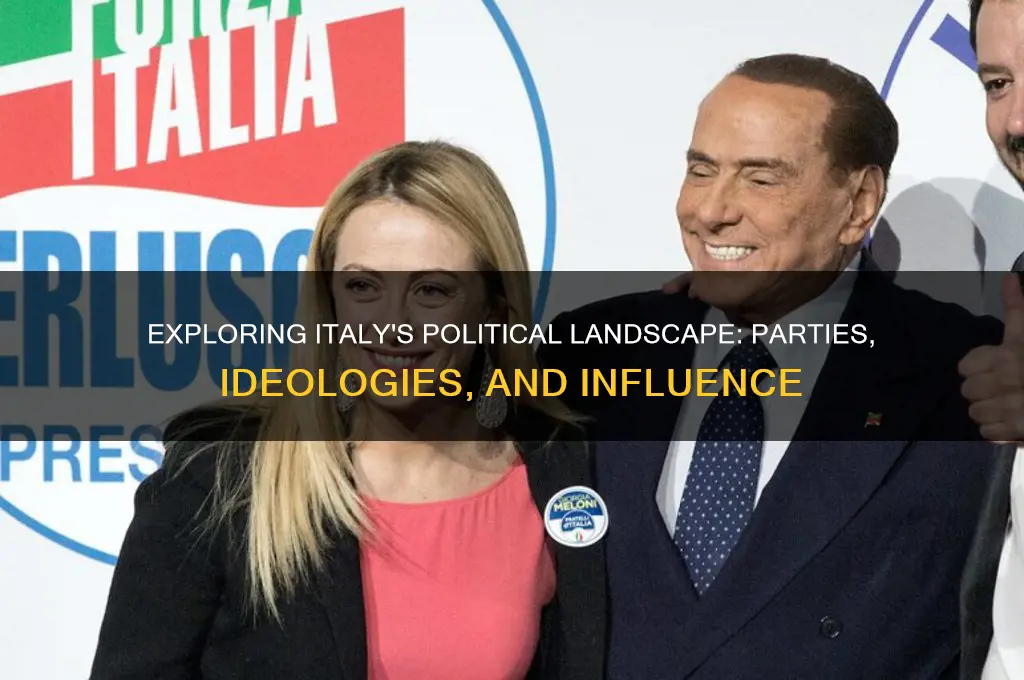 what political parties are in italy