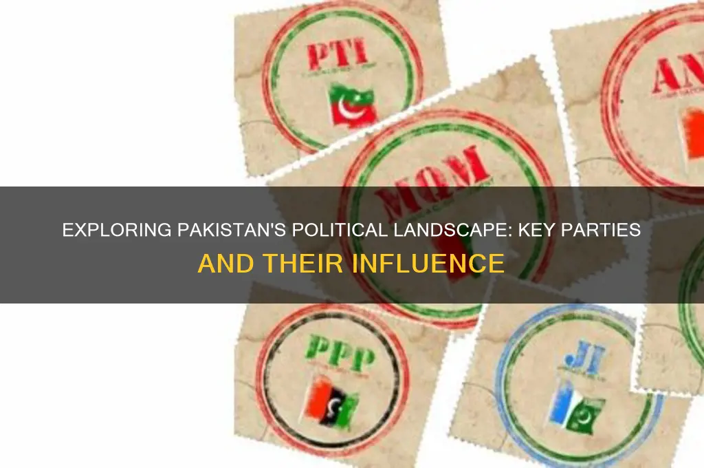 what political parties are in pakistan