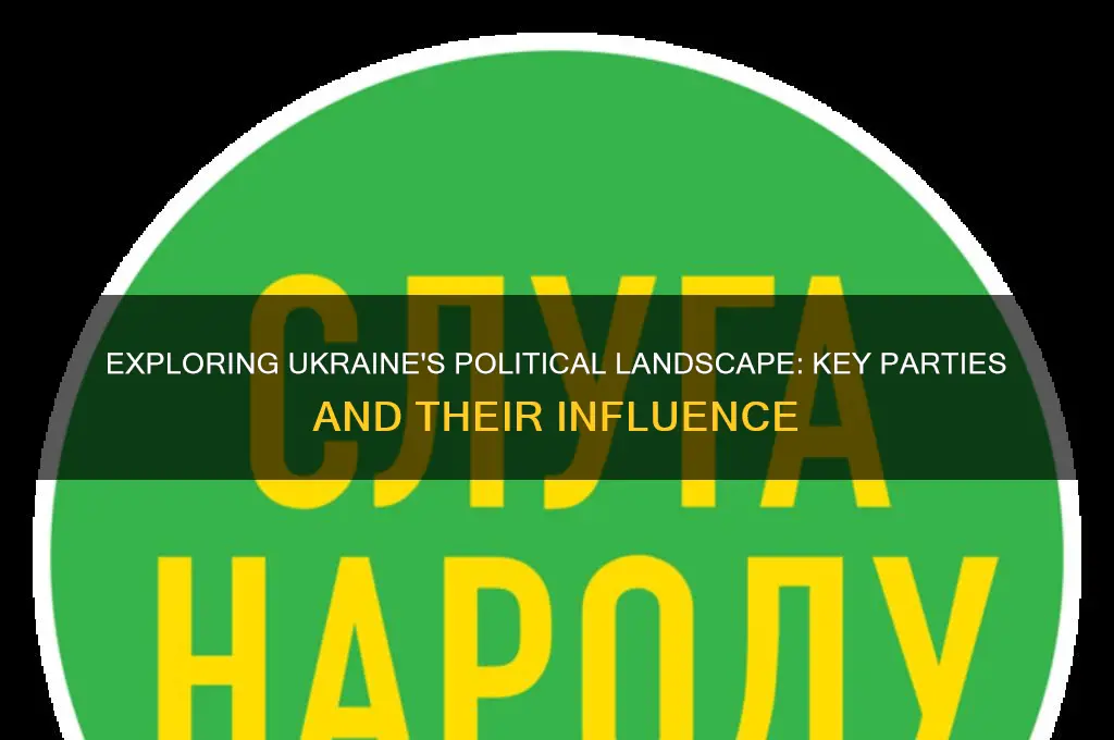what political parties are in ukraine