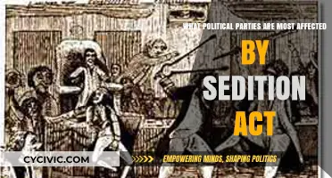 Sedition Act's Impact: Which Political Parties Face the Most Consequences?