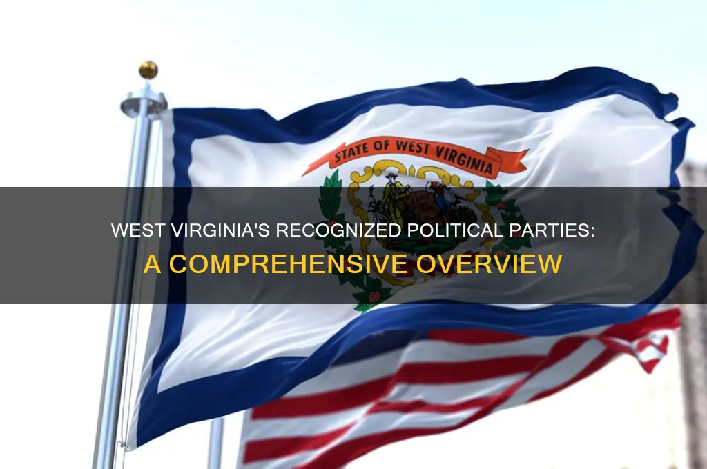 what political parties are officially recognized in west virginia