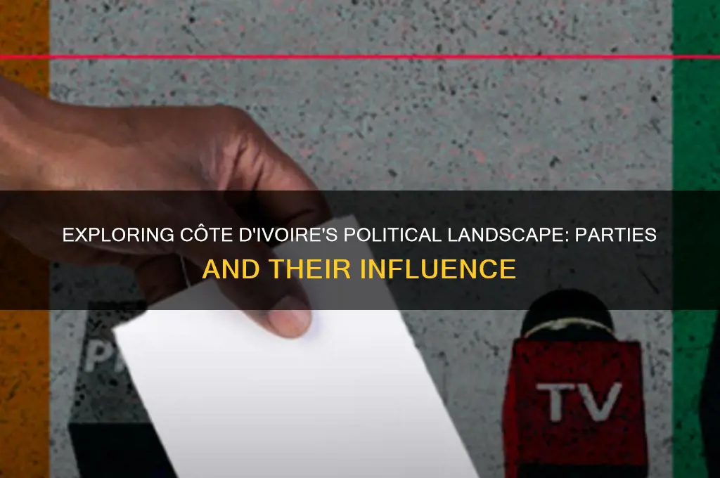 what political parties are present in cote divoire
