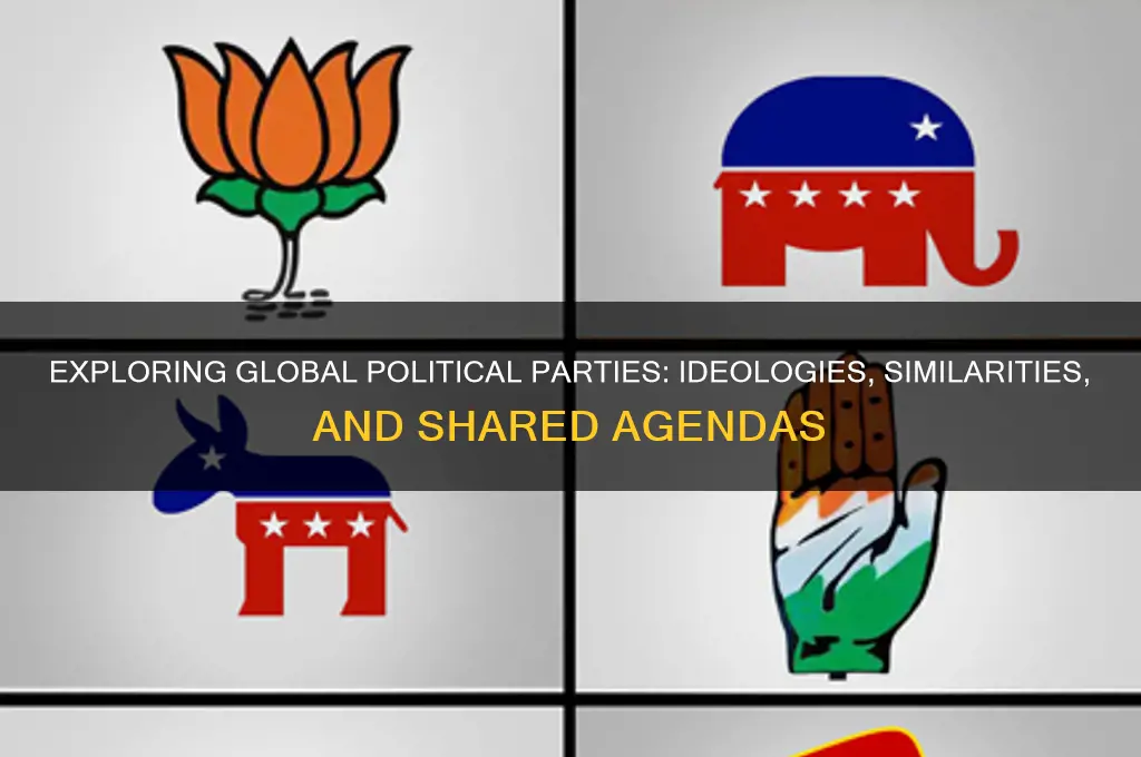 what political parties are similar