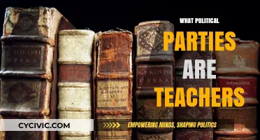 Teachers' Political Affiliations: Unveiling the Parties Shaping Education Policies
