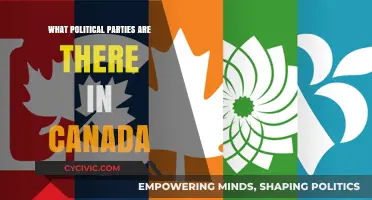 Exploring Canada's Political Landscape: A Guide to Major Parties