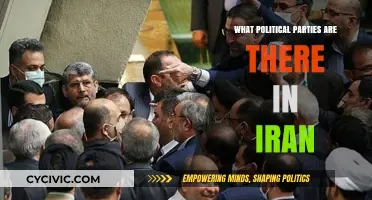 Exploring Iran's Political Landscape: Parties, Ideologies, and Influence