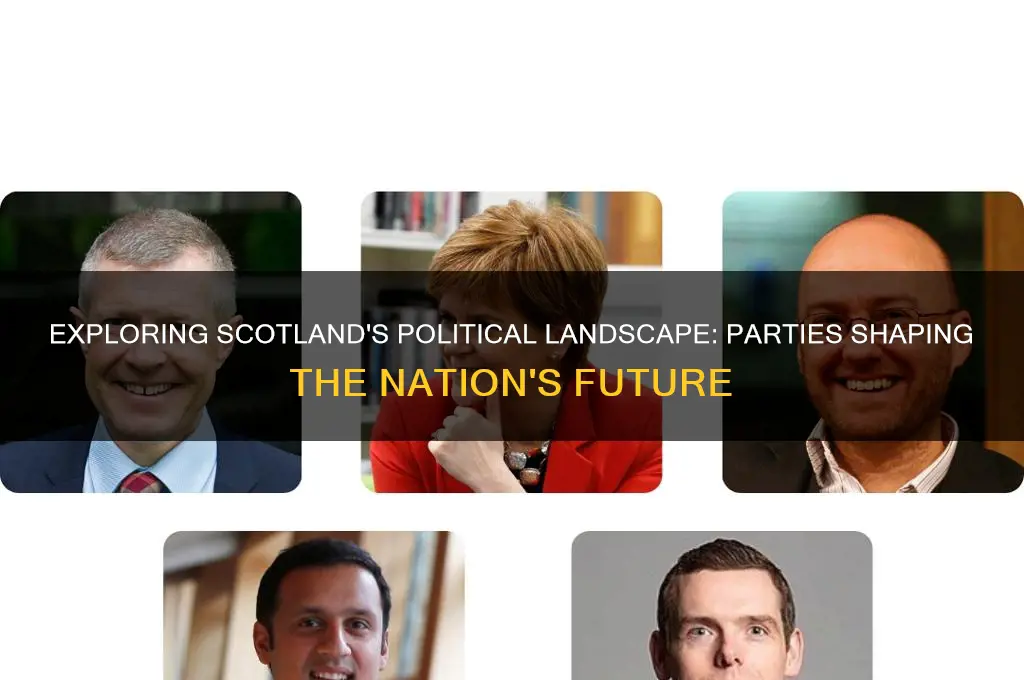 what political parties are there in scotland