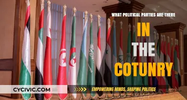 Exploring the Diverse Political Parties Shaping Our Country's Future