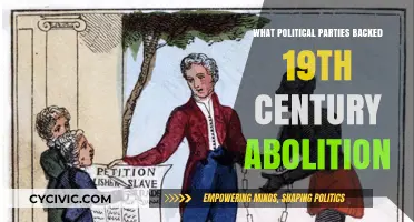 19th-Century Abolition Movement: Political Parties That Supported Freedom