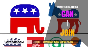 Exploring Political Party Options: Where Can You Find Your Fit?