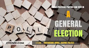 Understanding Which Political Parties Can Participate in General Elections