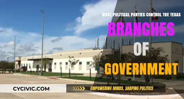 Texas Government Control: Which Political Parties Dominate Each Branch?