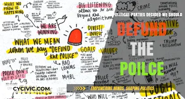 Defund the Police Movement: Which Political Parties Supported the Decision?