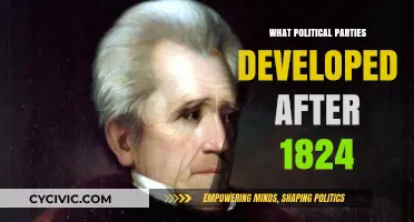 Post-1824 Political Landscape: Rise of New Parties and Factions