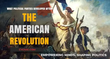 Post-Revolution Political Parties: Shaping America's Early Democracy and Governance
