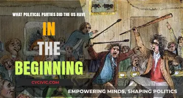 Early US Politics: The Original Political Parties Explained