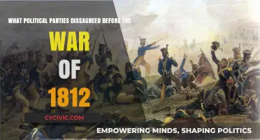 Divided Loyalties: Political Parties Clash Before the War of 1812