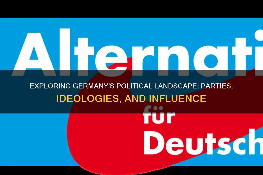 what political parties does germany have