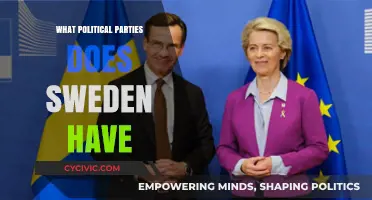 Exploring Sweden's Political Landscape: Parties, Ideologies, and Influence