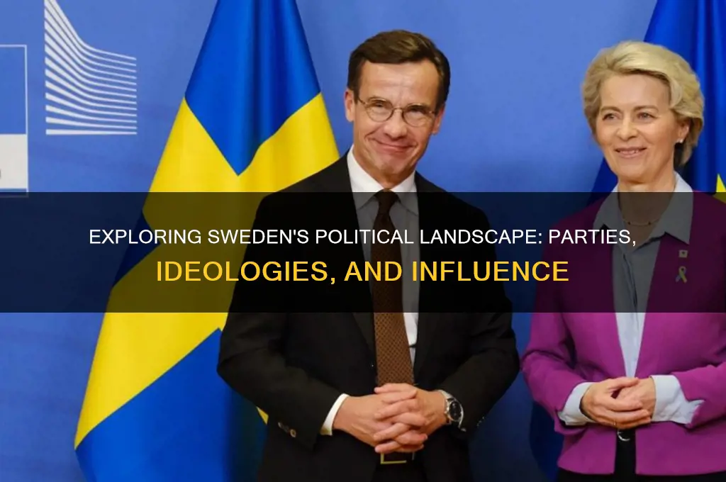 what political parties does sweden have