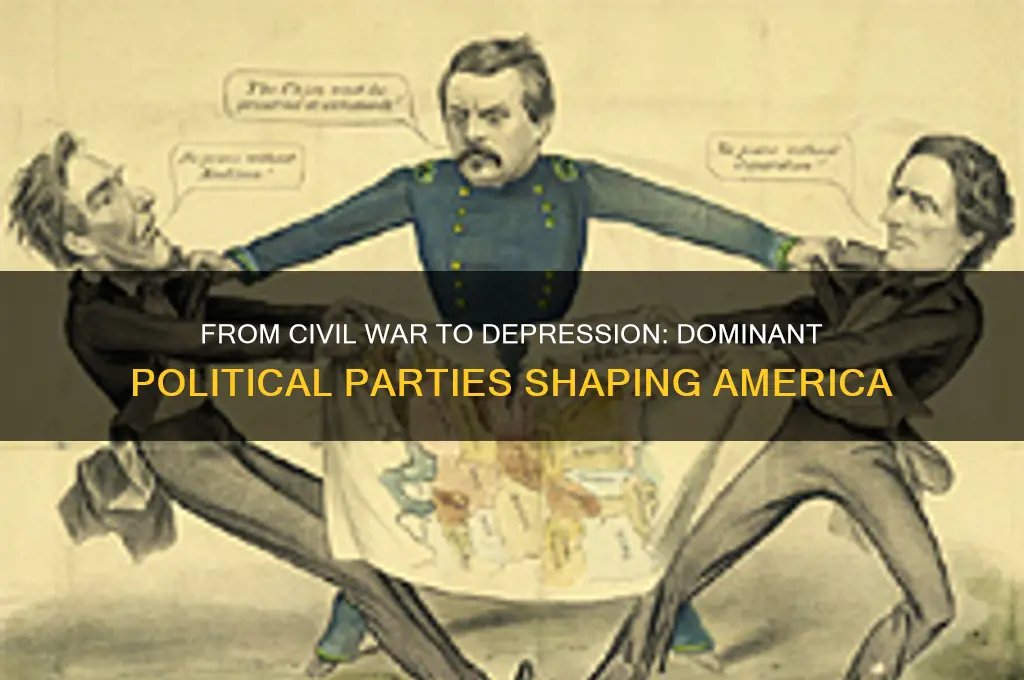 what political parties dominated from the civil war to depression