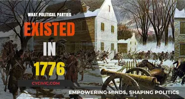 Political Parties in 1776: Exploring America's Revolutionary Era Factions