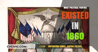1860's Political Landscape: Exploring the Parties of a Divided Era