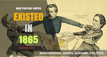1865 Political Landscape: Exploring the Parties of a Post-Civil War Era