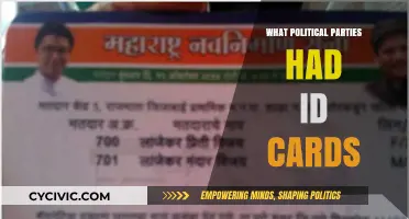 ID Cards in Politics: Which Parties Used Membership Identification?