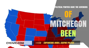 Michigan's Governors: A Historical Overview of Their Political Affiliations