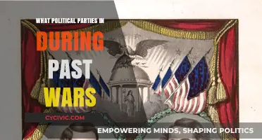 Political Parties' Roles and Influence During Historical Wars Explored