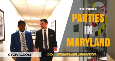 Exploring Maryland's Political Landscape: Key Parties Shaping the State's Future