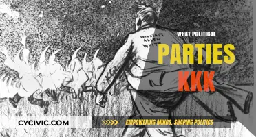 KKK's Political Ties: Uncovering Extremist Infiltration in US Parties