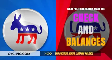 How Political Parties Shaped America's System of Checks and Balances