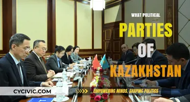 Exploring Kazakhstan's Political Landscape: Parties, Ideologies, and Influence