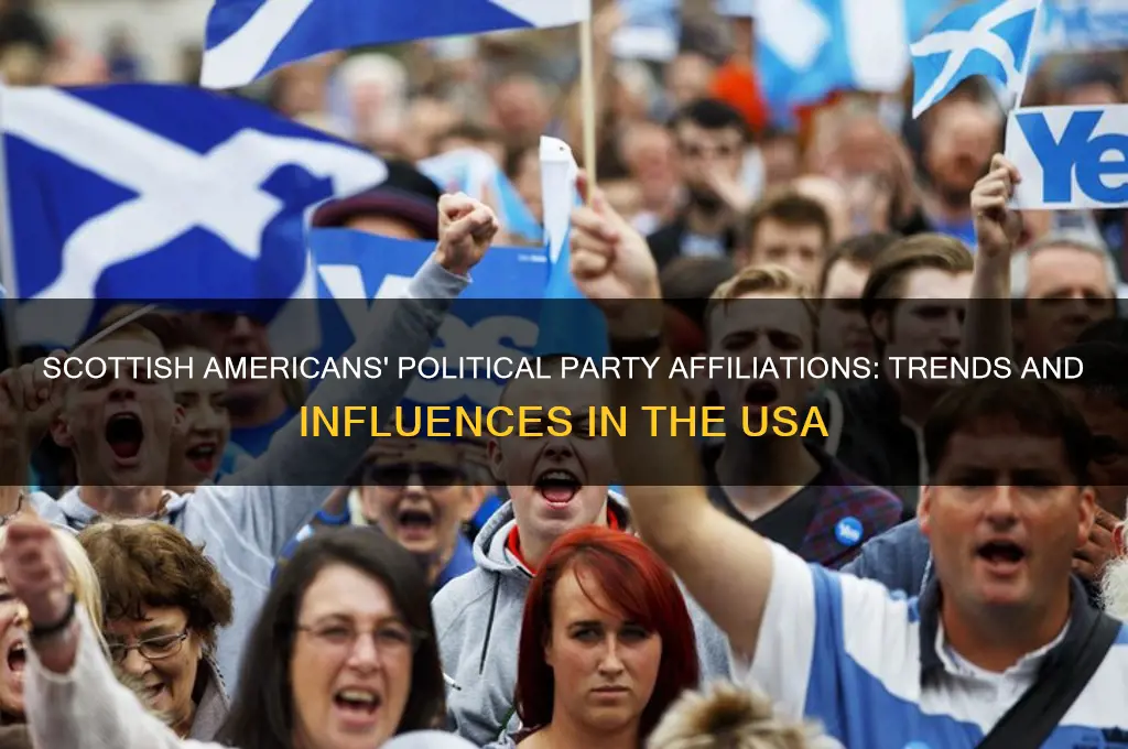 what political parties scottish support in usa